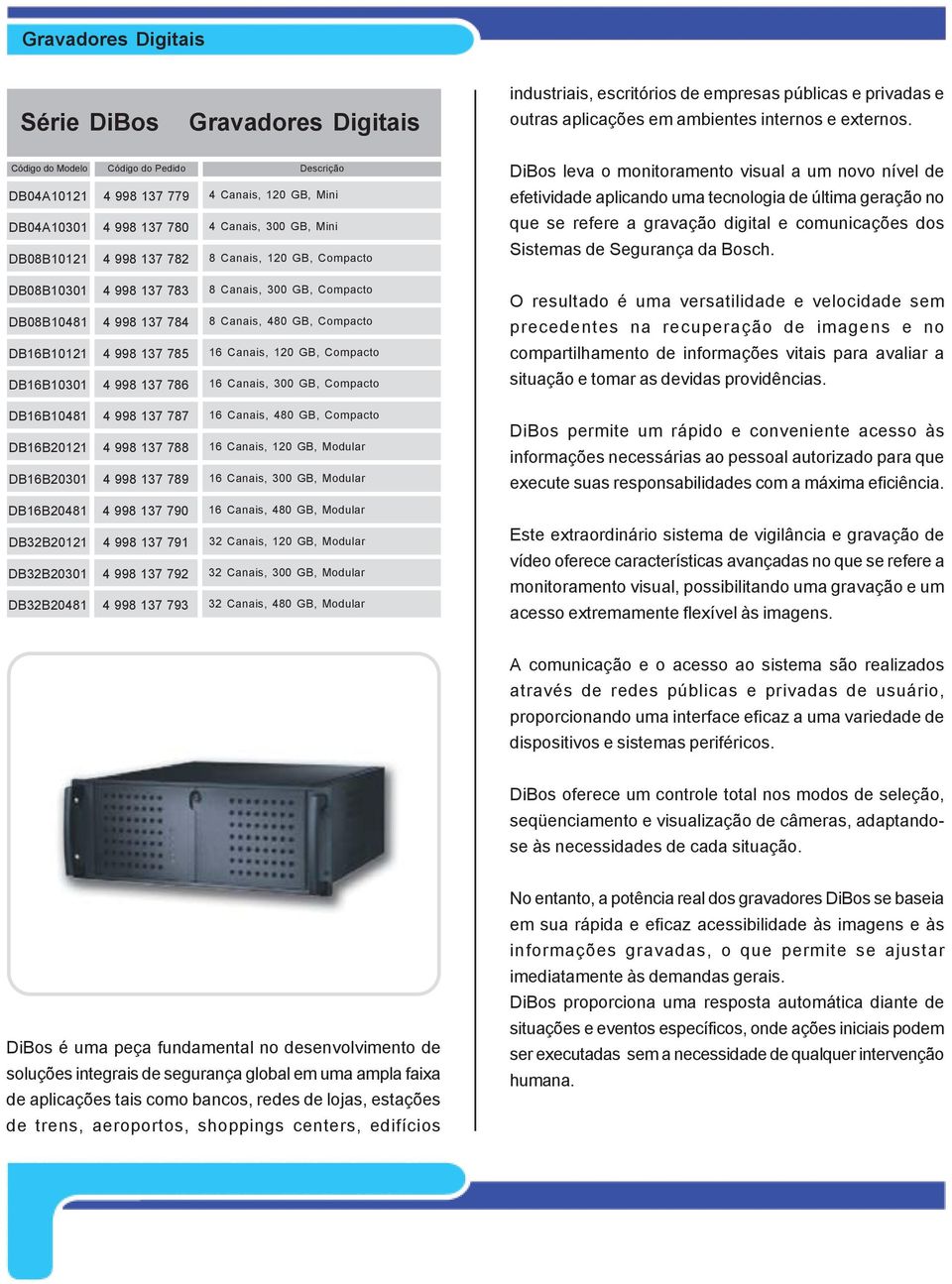 de efetividade aplicando uma tecnologia de última geração no que se refere a gravação digital e comunicações dos Sistemas de Segurança da Bosch.