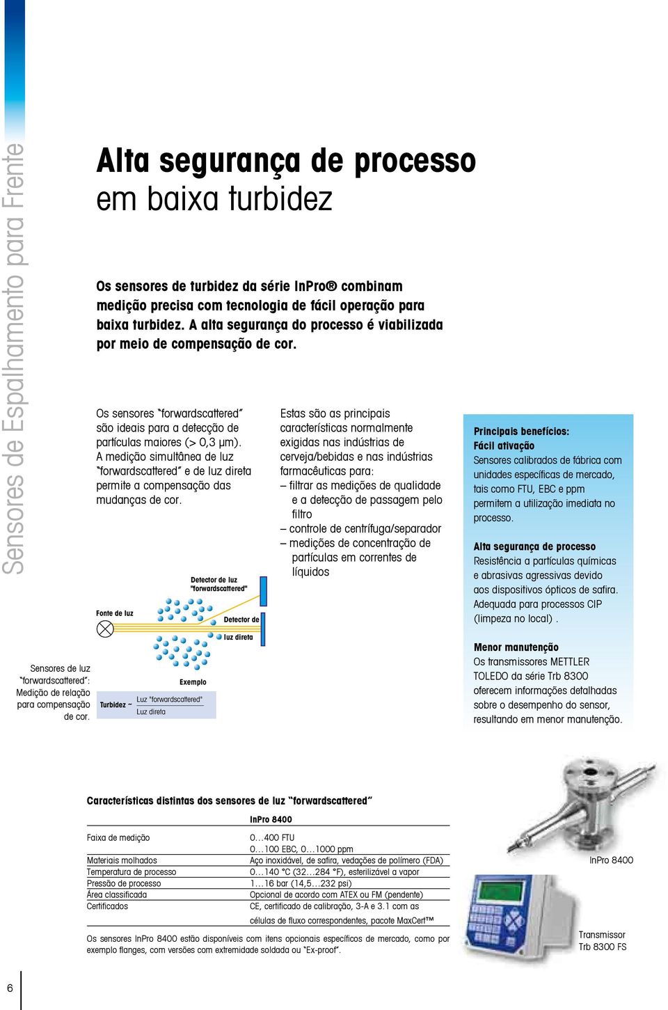 A medição simultânea de luz forwardscattered e de luz direta permite a compensação das mudanças de cor.