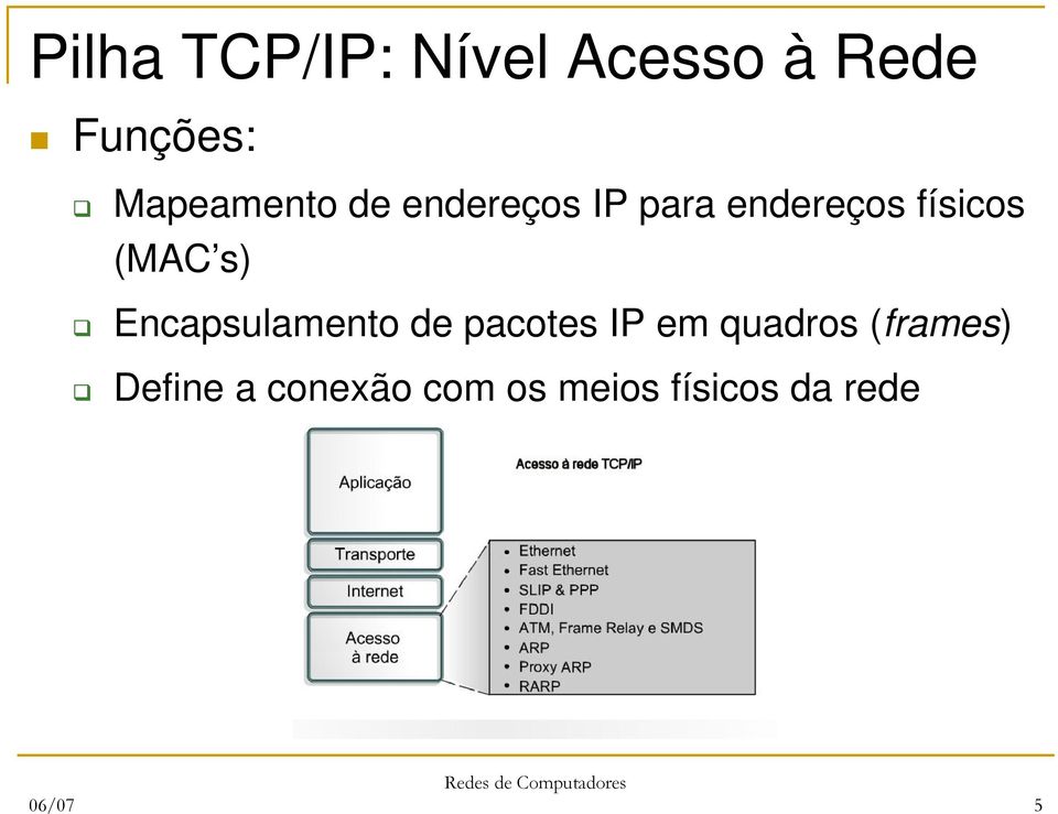 (MAC s) Encapsulamento de pacotes IP em quadros