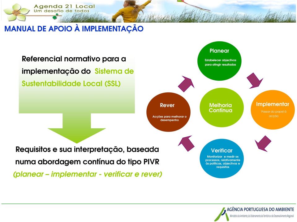 Implementar Passar do papel à acção Requisitos e sua interpretação, baseada numa abordagem contínua do tipo PIVR