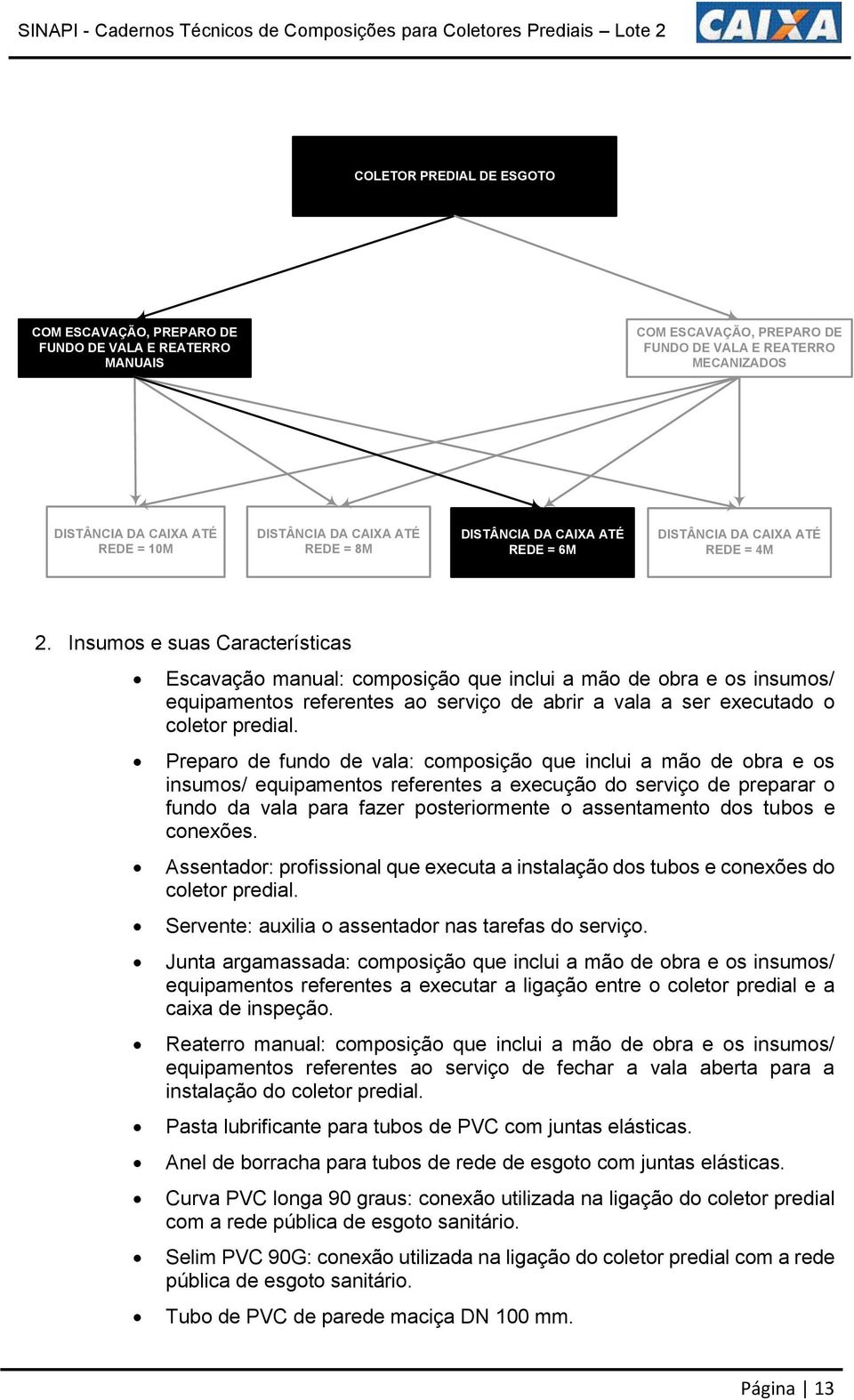 Preparo de fundo de vala: composição que inclui a mão de obra e os insumos/ equipamentos referentes a execução do serviço de preparar o fundo da vala para fazer posteriormente o assentamento dos