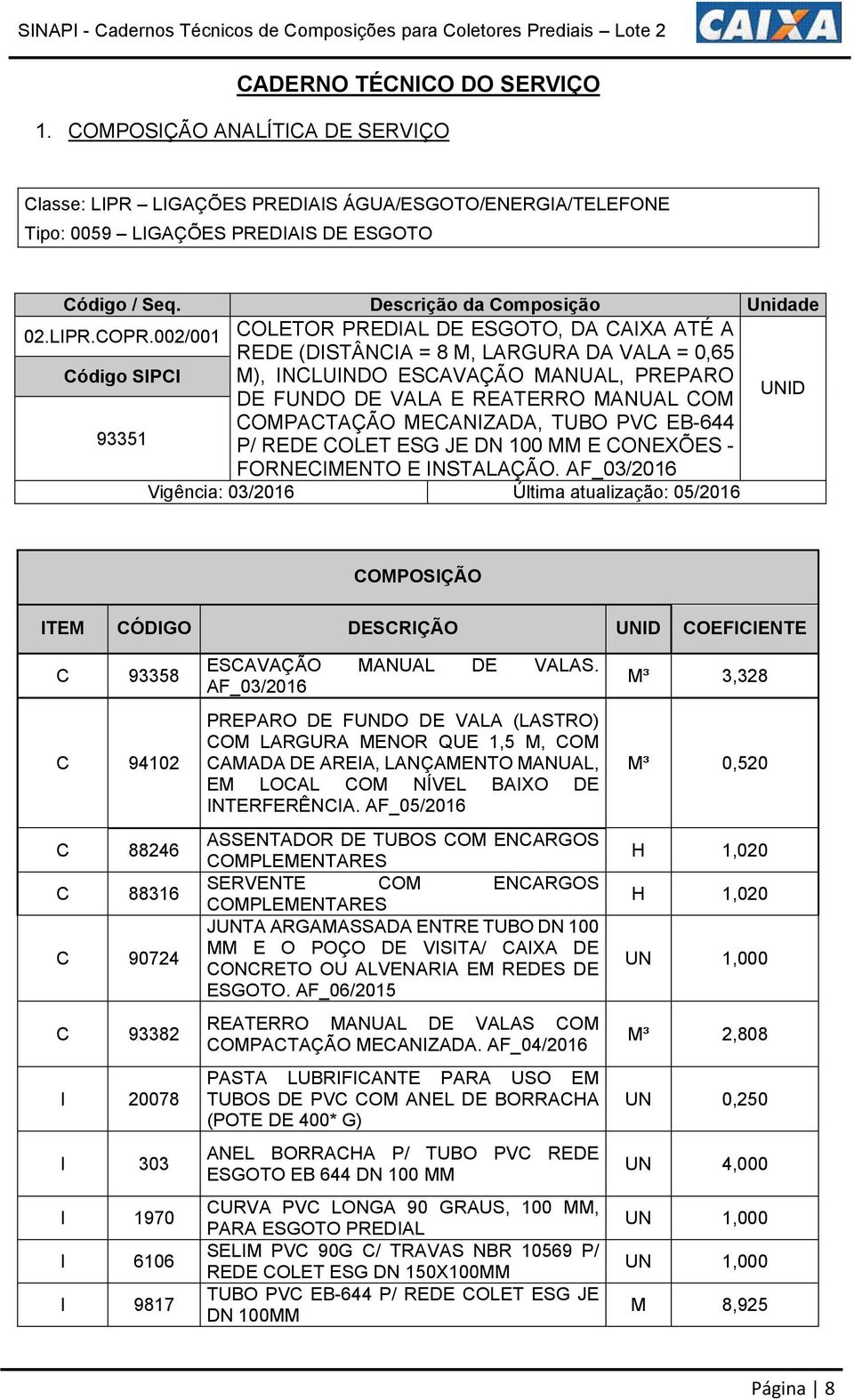 002/001 COLETOR PREDIAL DE ESGOTO, DA CAIXA ATÉ A REDE (DISTÂNCIA = 8 M, LARGURA DA VALA = 0,65 Código SIPCI M), INCLUINDO ESCAVAÇÃO MANUAL, PREPARO UNID DE FUNDO DE VALA E REATERRO MANUAL COM