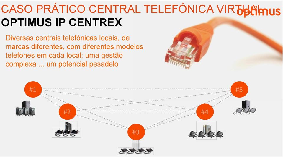 diferentes, com diferentes modelos telefones em cada