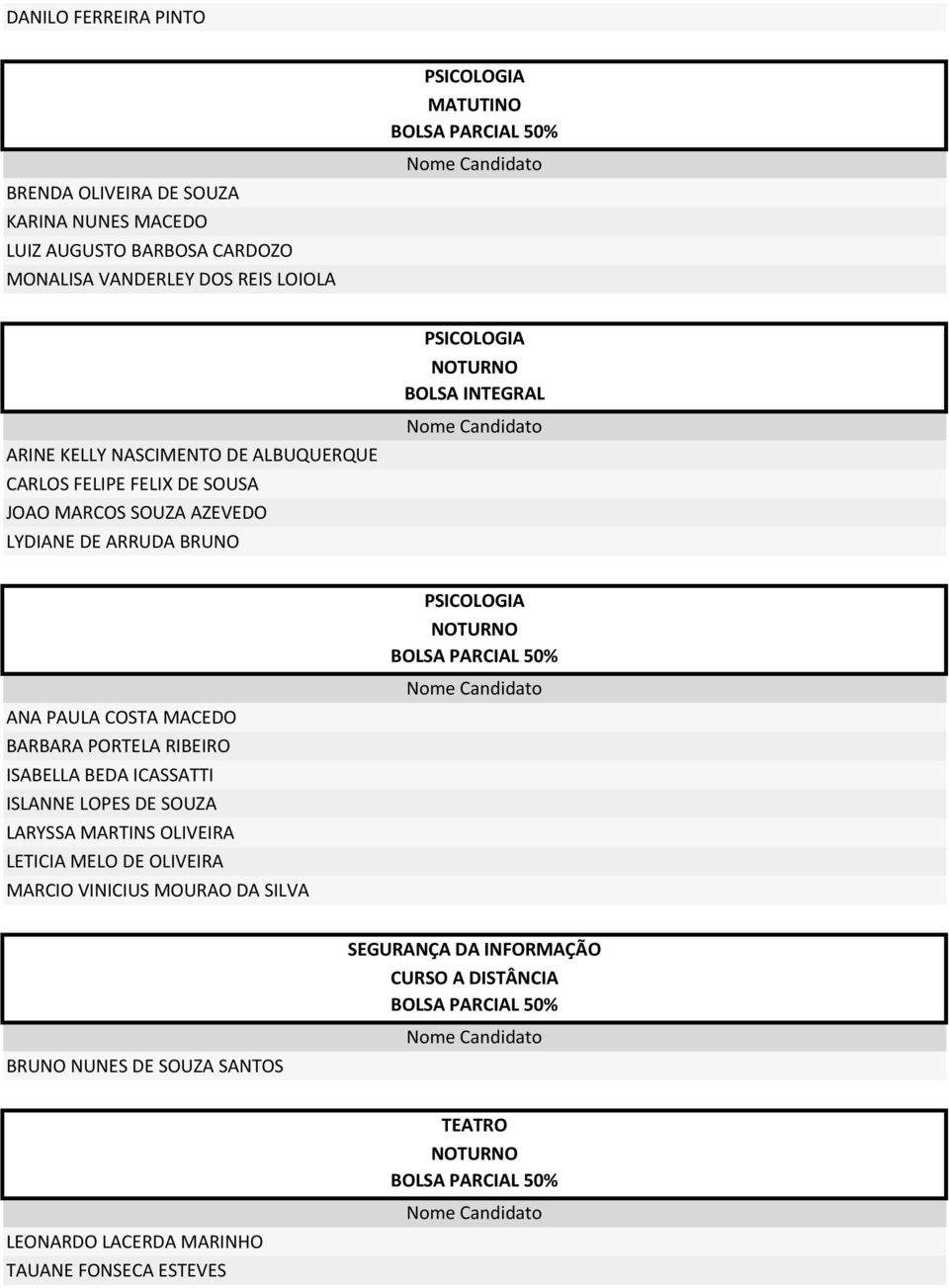 MACEDO BARBARA PORTELA RIBEIRO ISABELLA BEDA ICASSATTI ISLANNE LOPES DE SOUZA LARYSSA MARTINS OLIVEIRA LETICIA MELO DE OLIVEIRA