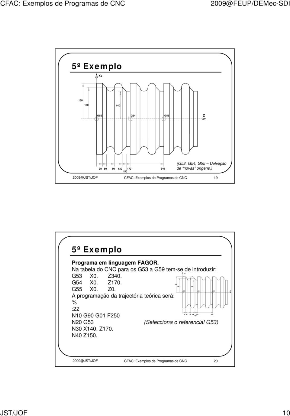 Na tabela do CNC para os G53 a G59 tem-se de introduzir: + G53. Z3