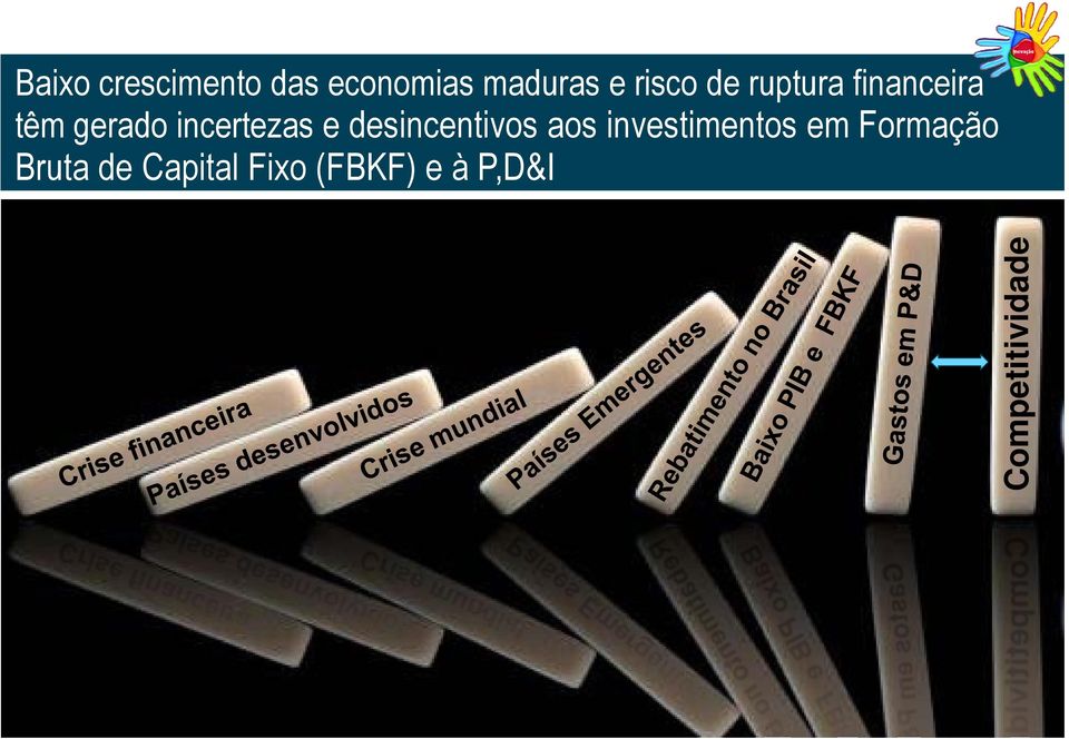 desincentivos aos investimentos em Formação