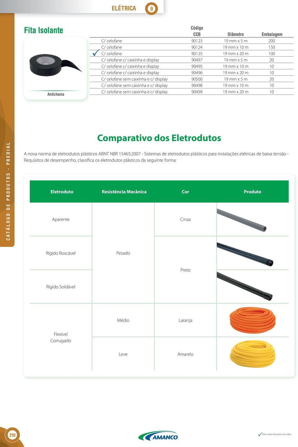 display 90498 19 mm x 10 m 10 C/ celofane sem caixinha e c/ display 90499 19 mm x 20 m 10 A nova norma de eletrodutos plásticos ABNT NBR 15465:2007 - Sistemas de eletrodutos plásticos para