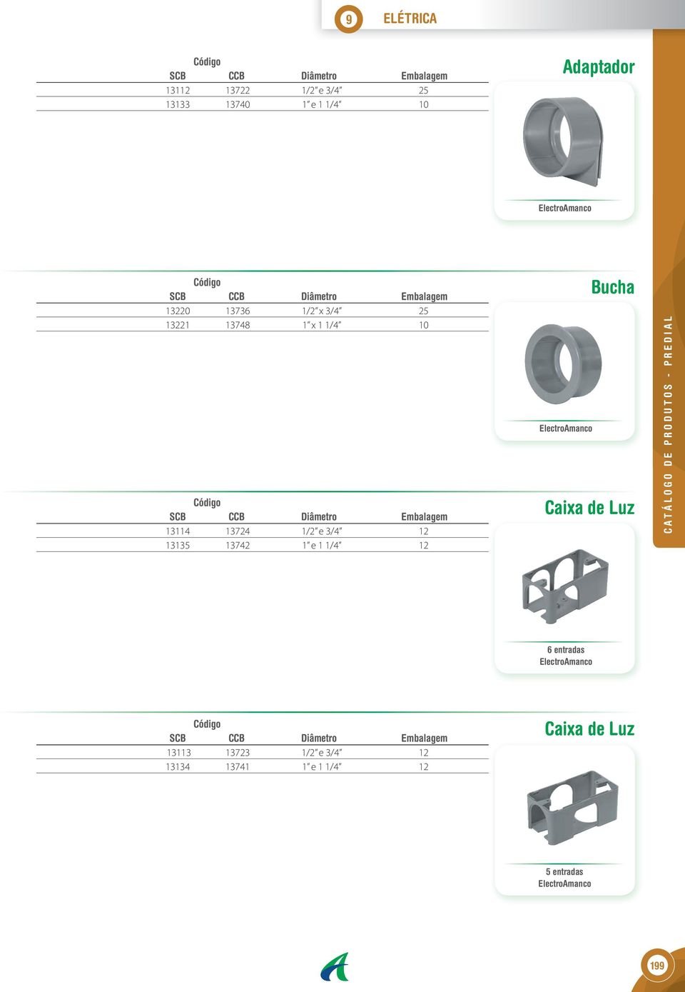 13724 1/2 e 3/4 12 13135 13742 1 e 1 1/4 12 Bucha Caixa de Luz 6