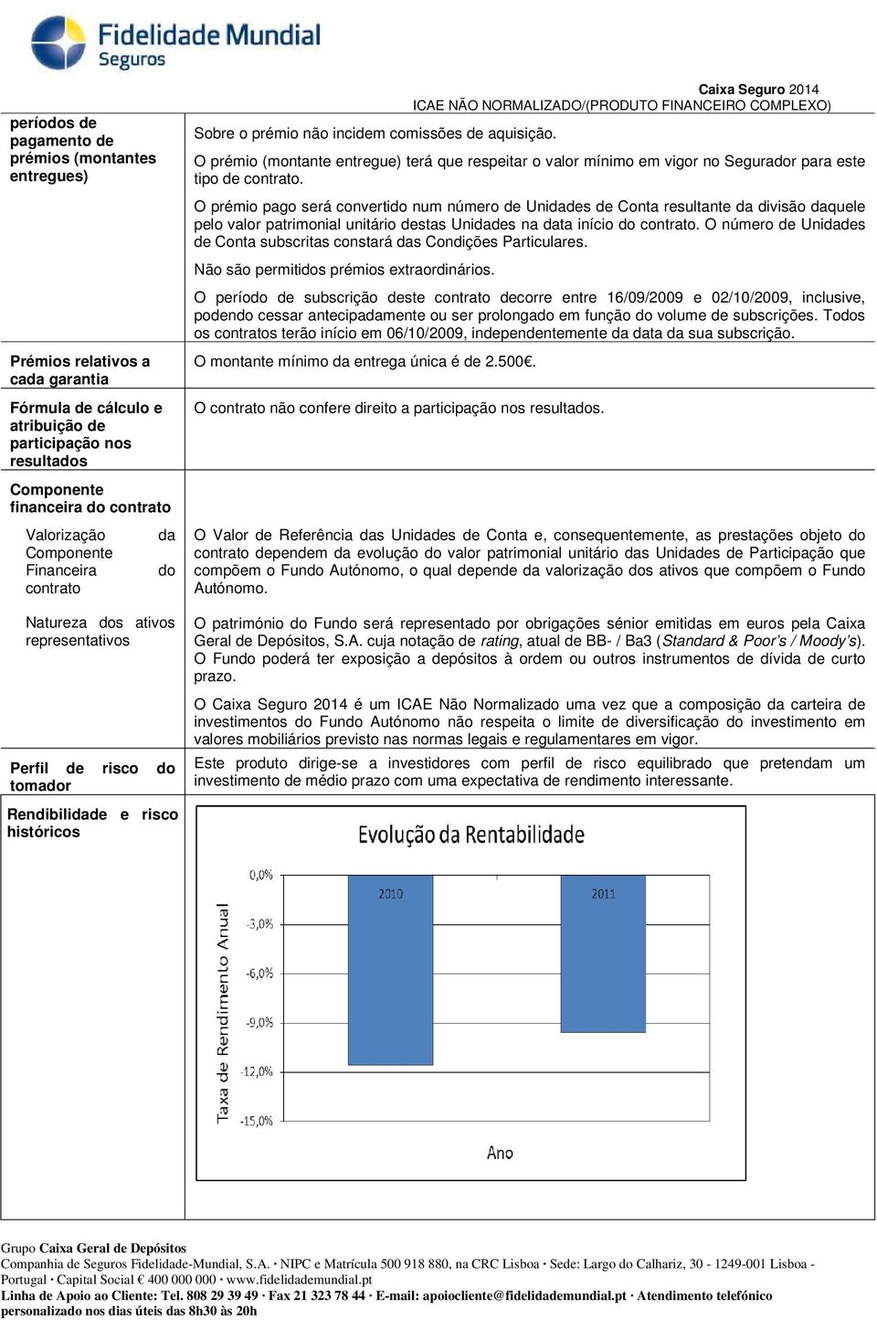 O prémio (montante entregue) terá que respeitar o valor mínimo em vigor no Segurador para este tipo de contrato.