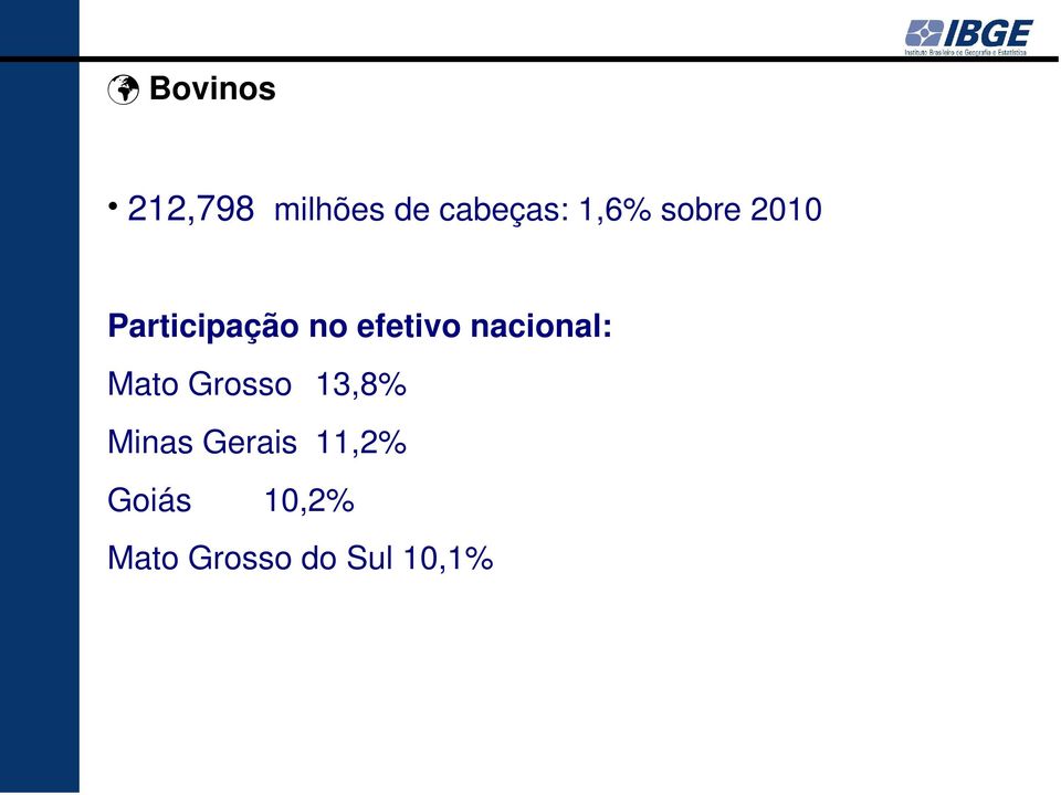nacional: Mato Grosso 13,8% Minas