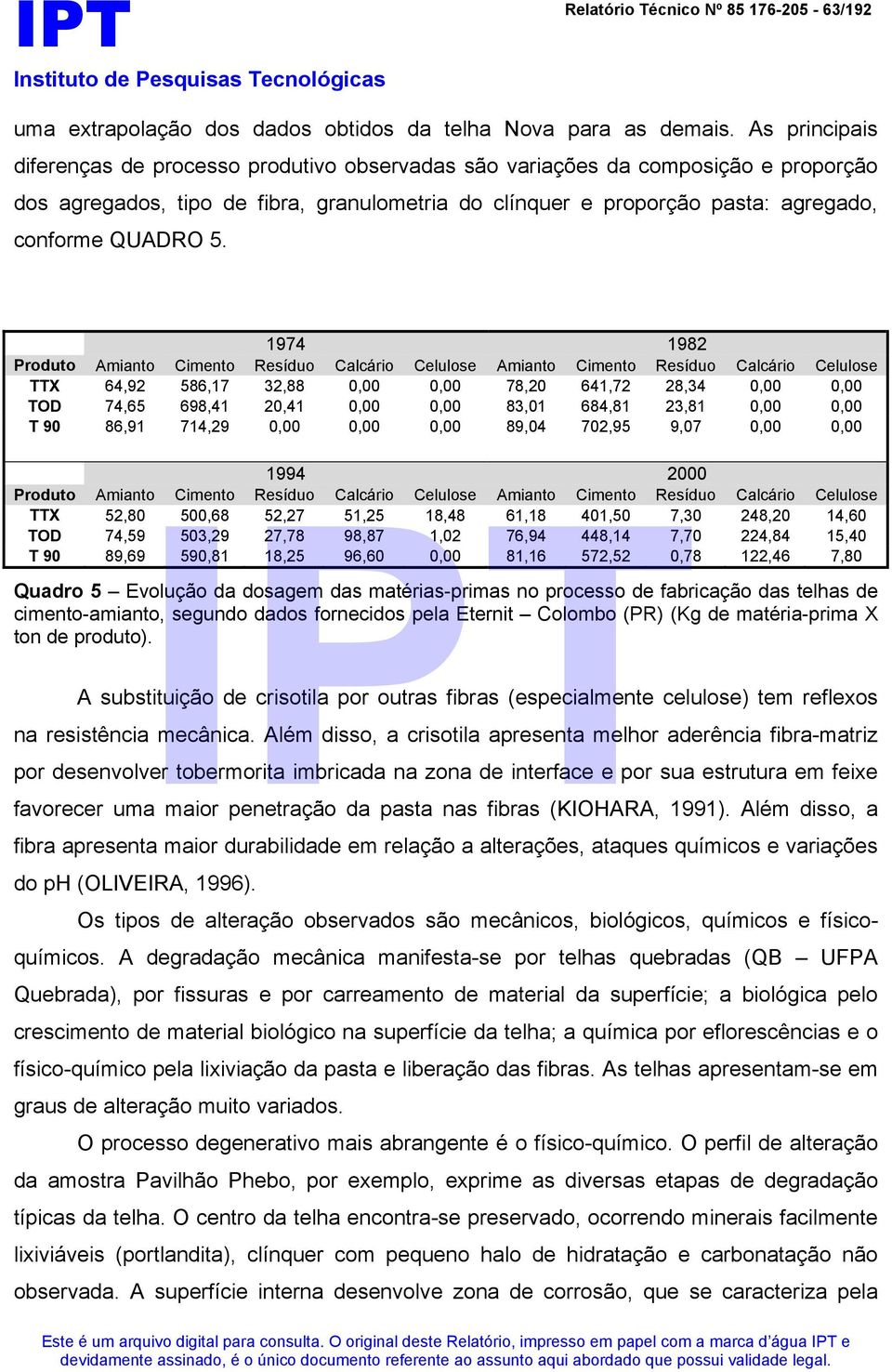 5. 1974 1982 Produto Amianto Cimento Resíduo Calcário Celulose Amianto Cimento Resíduo Calcário Celulose TTX 64,92 586,17 32,88 0,00 0,00 78,20 641,72 28,34 0,00 0,00 TOD 74,65 698,41 20,41 0,00 0,00