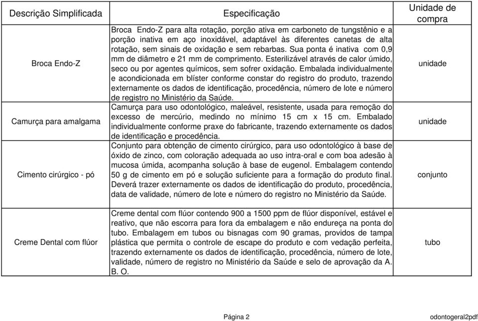 Esterilizável através de calor úmido, seco ou por agentes químicos, sem sofrer oxidação.