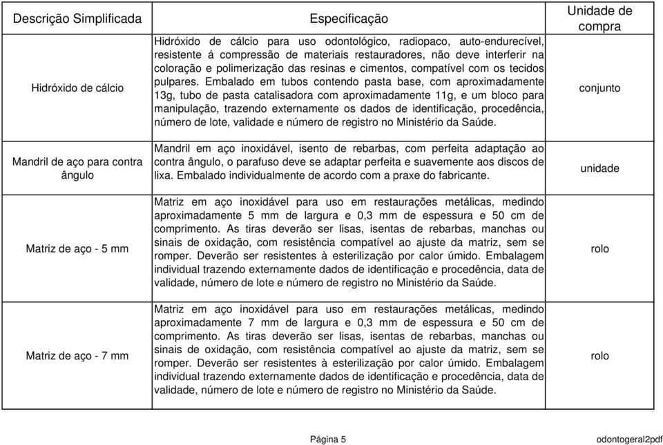 Embalado em tubos contendo pasta base, com aproximadamente 13g, tubo de pasta catalisadora com aproximadamente 11g, e um bloco para manipulação, trazendo externamente os dados de identificação,