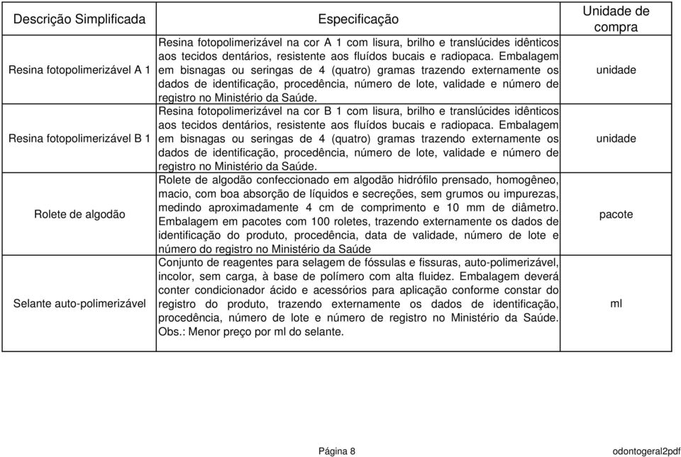 Embalagem em bisnagas ou seringas de 4 (quatro) gramas trazendo externamente os dados de identificação, procedência, número de lote, validade e número de registro no Resina fotopolimerizável na cor B