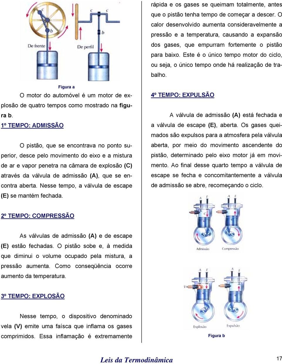 Este é o único tempo motor do ciclo, ou seja, o único tempo onde há realização de trabalho. Figura a O motor do automóvel é um motor de explosão de quatro tempos como mostrado na figura b.