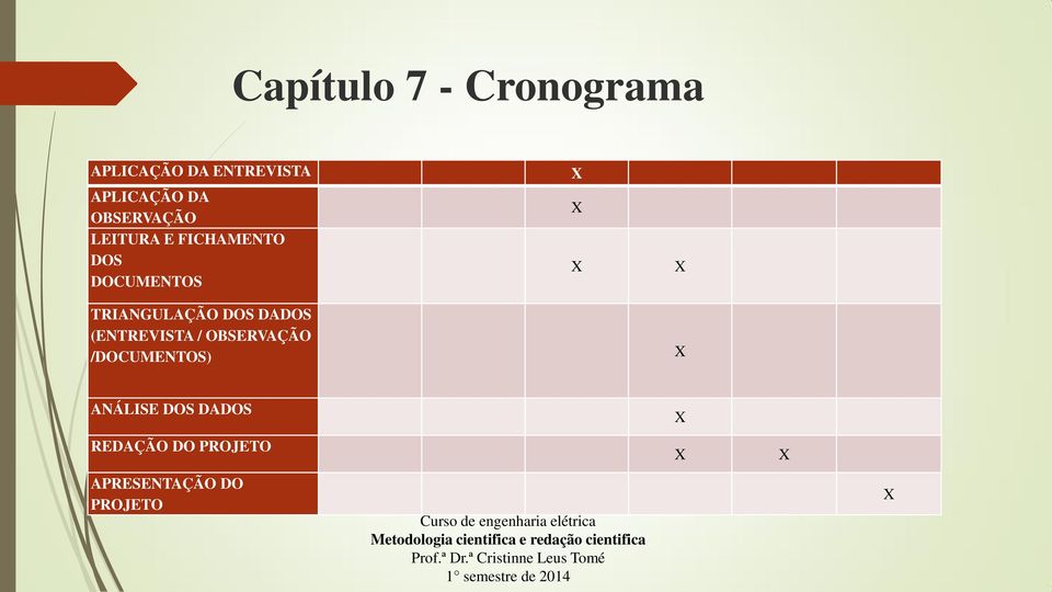 TRIANGULAÇÃO DOS DADOS (ENTREVISTA / OBSERVAÇÃO