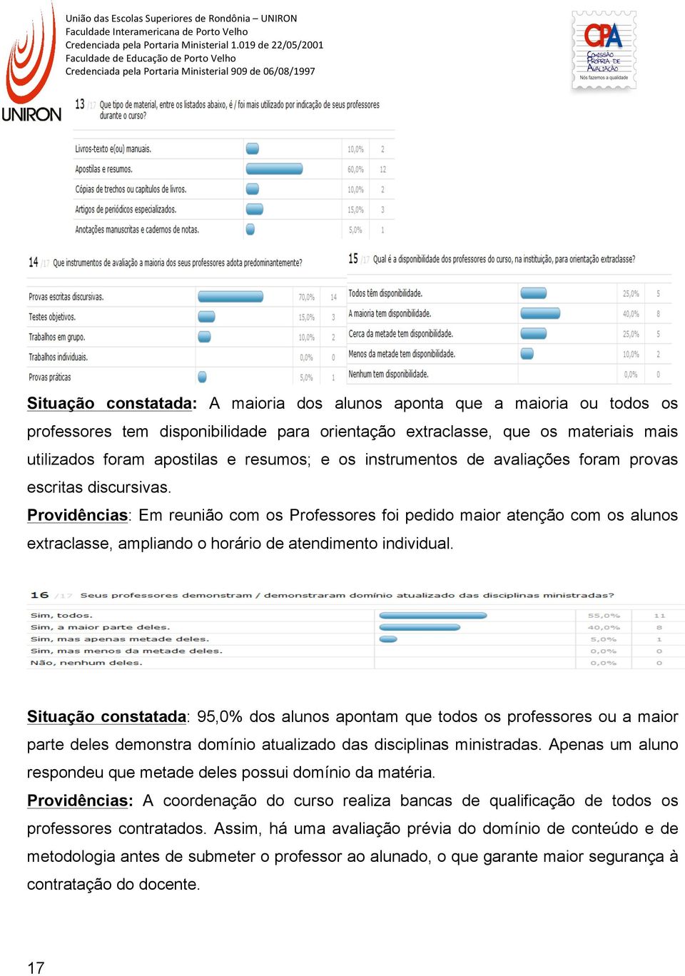 Providências: Em reunião com os Professores foi pedido maior atenção com os alunos extraclasse, ampliando o horário de atendimento individual.