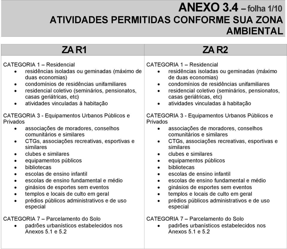 duas economias)