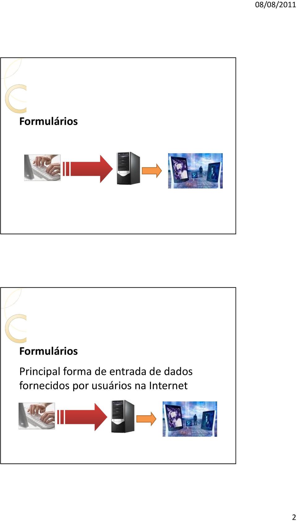 fornecidos por