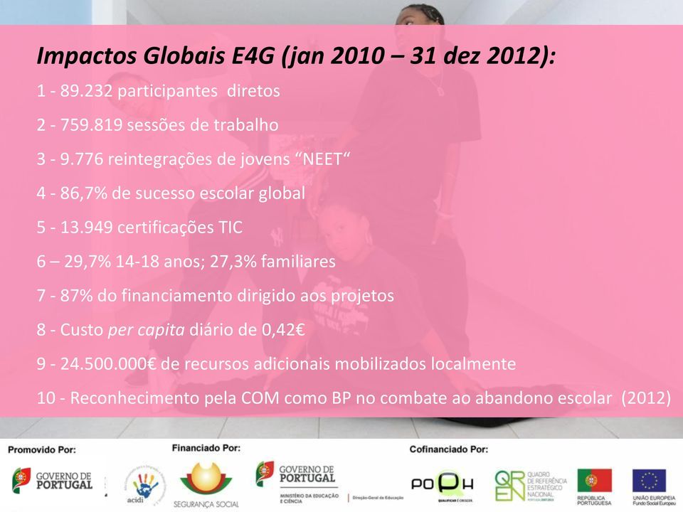 949 certificações TIC 6 29,7% 14-18 anos; 27,3% familiares 7-87% do financiamento dirigido aos projetos 8 - Custo