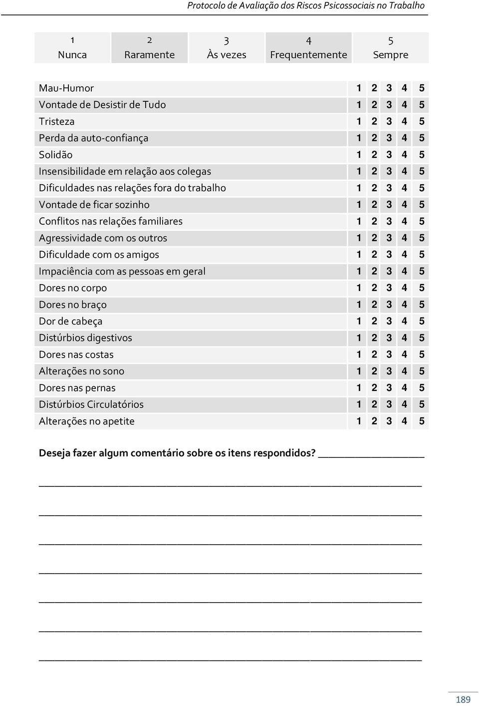 os amigos Impaciência com as pessoas em geral Dores no corpo Dores no braço Dor de cabeça Distúrbios digestivos Dores nas costas