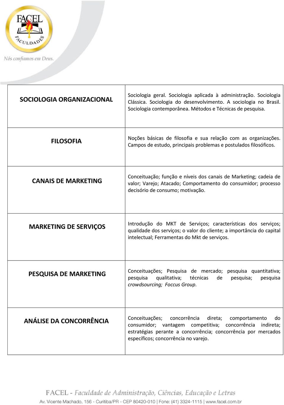 CANAIS DE MARKETING Conceituação; função e níveis dos canais de Marketing; cadeia de valor; Varejo; Atacado; Comportamento do consumidor; processo decisório de consumo; motivação.