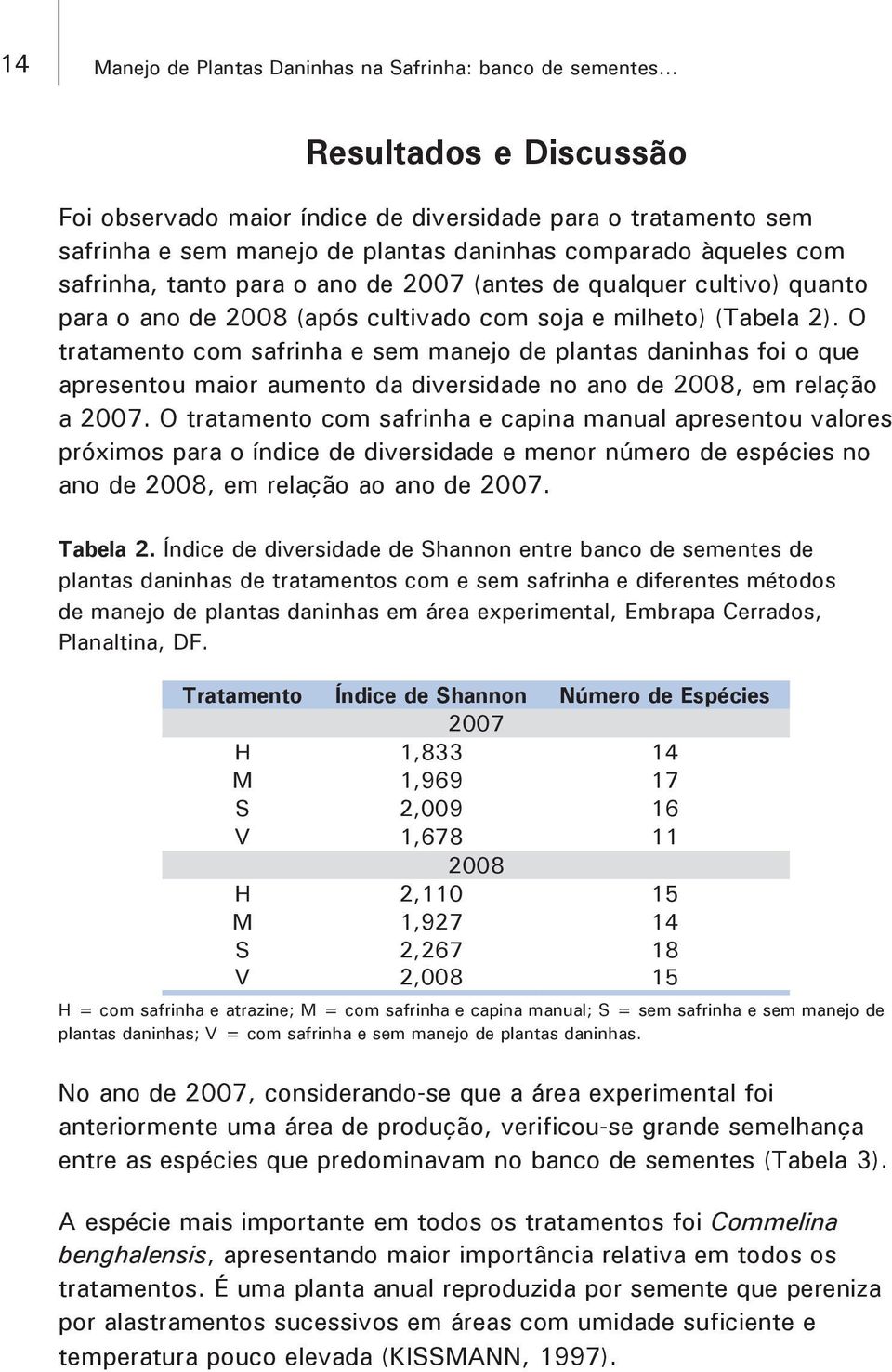 qualquer cultivo) quanto para o ano de 2008 (após cultivado com soja e milheto) (Tabela 2).