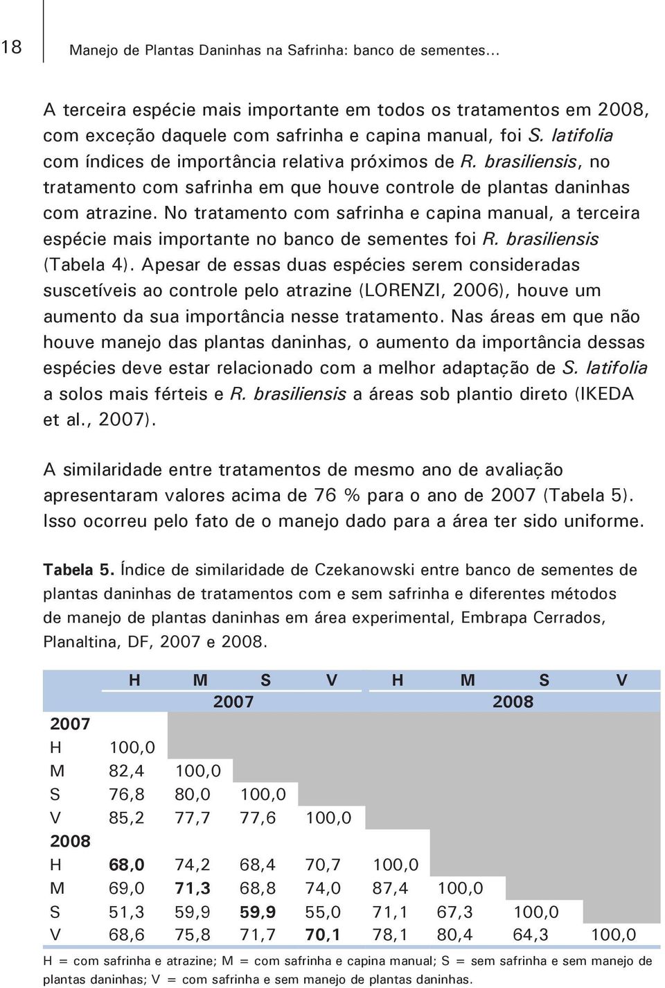 No tratamento com safrinha e capina manual, a terceira espécie mais importante no banco de sementes foi R. brasiliensis (Tabela 4).