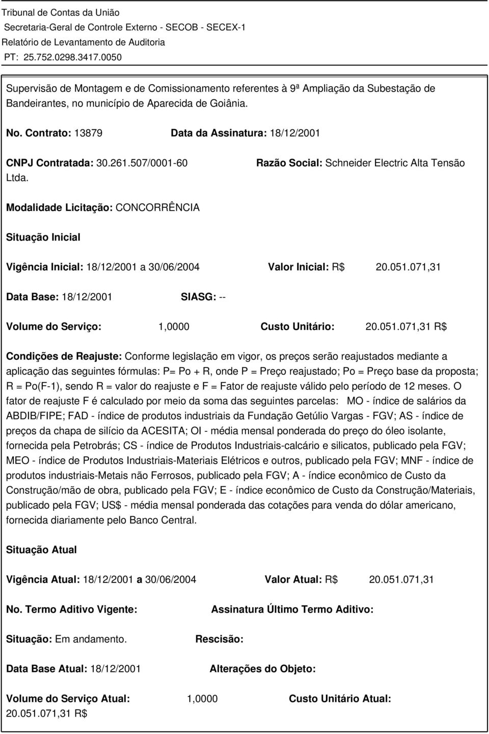 Razão Social: Schneider Electric Alta Tensão Modalidade Licitação: CONCORRÊNCIA Situação Inicial Vigência Inicial: 18/12/2001 a 30/06/2004 Valor Inicial: R$ 20.051.