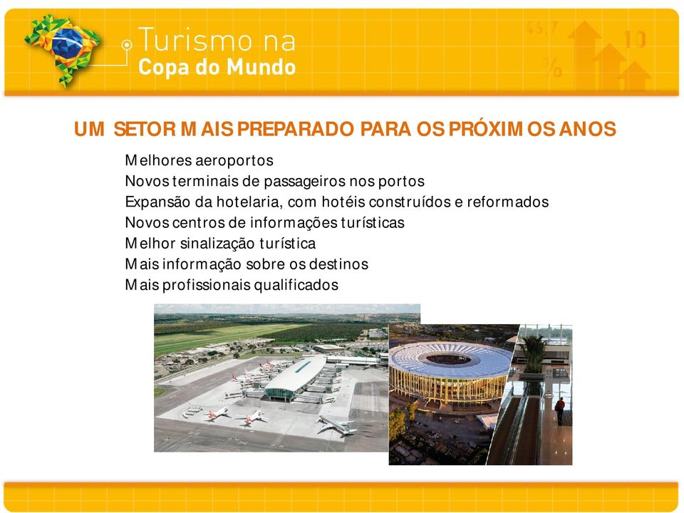 construídos e reformados Novos centros de informações turísticas Melhor