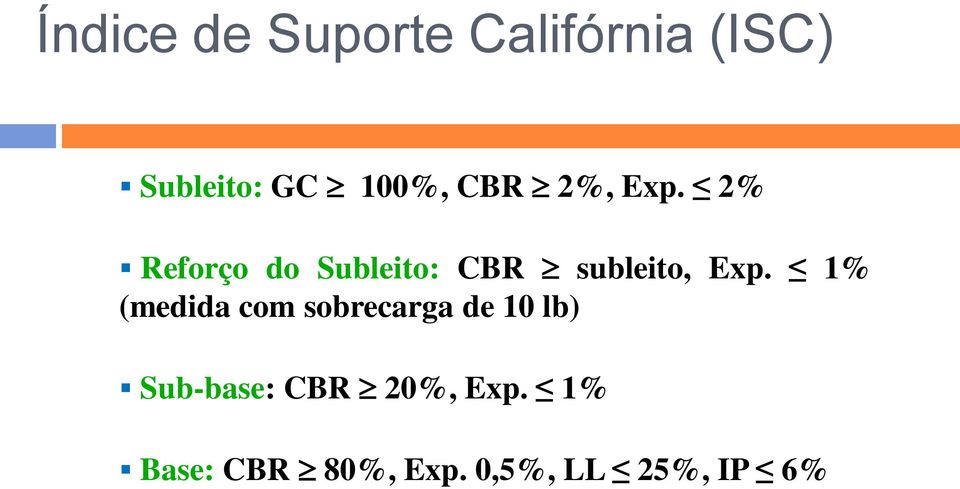 2% Reforço do Subleito: CBR subleito, Exp.