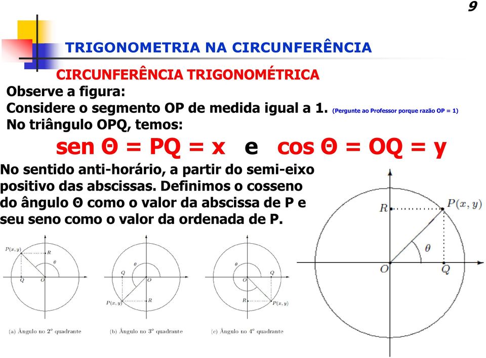 Θ = OQ = y No sentido anti-horário, a partir do semi-eixo positivo das abscissas.