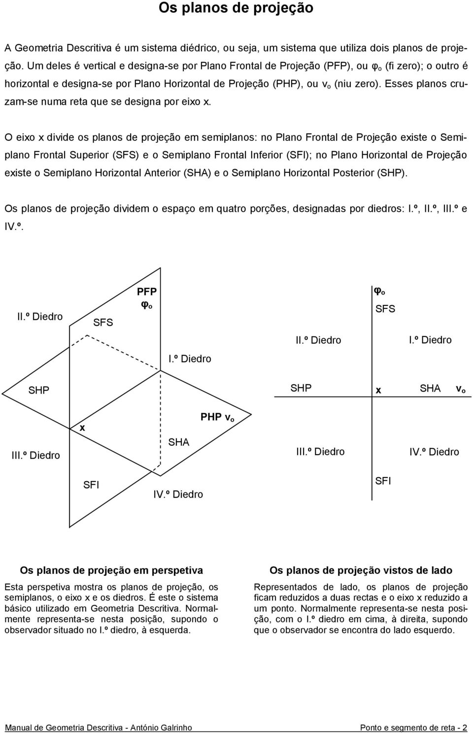 Esses planos cruzam-se numa reta que se designa por eio.