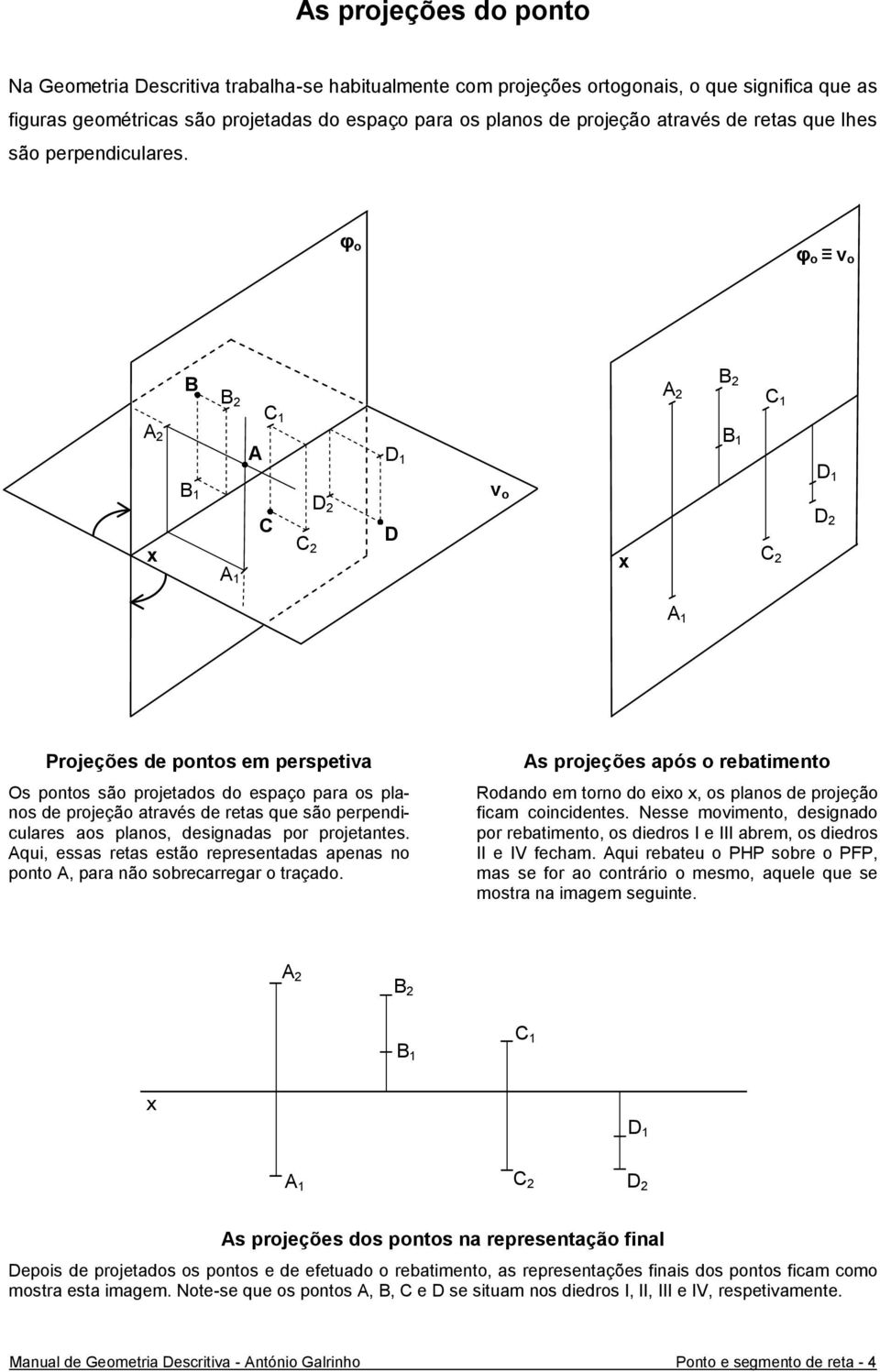 A 2 B B 1 A C C 2 D 2 D A 2 B 1 C 2 D 2 Projeções de pontos em perspetiva Os pontos são projetados do espaço para os planos de projeção através de retas que são perpendiculares aos planos, designadas