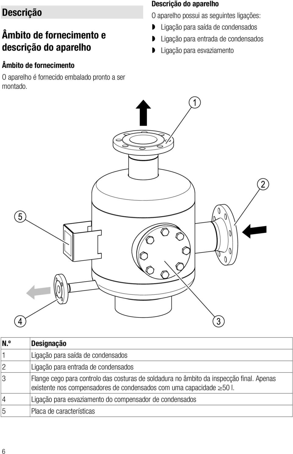 º Designação 1 Ligação para saída de condensados 2 Ligação para entrada de condensados 3 Flange cego para controlo das costuras de soldadura no âmbito da