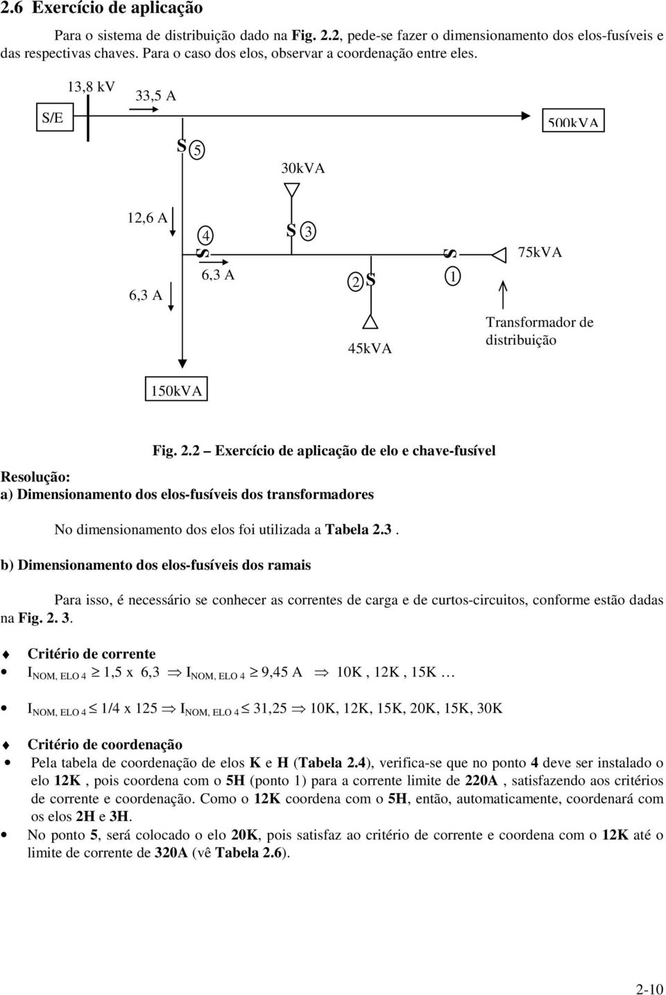 1 75kVA 45kVA Transformador de distribuição 150kVA Fig. 2.