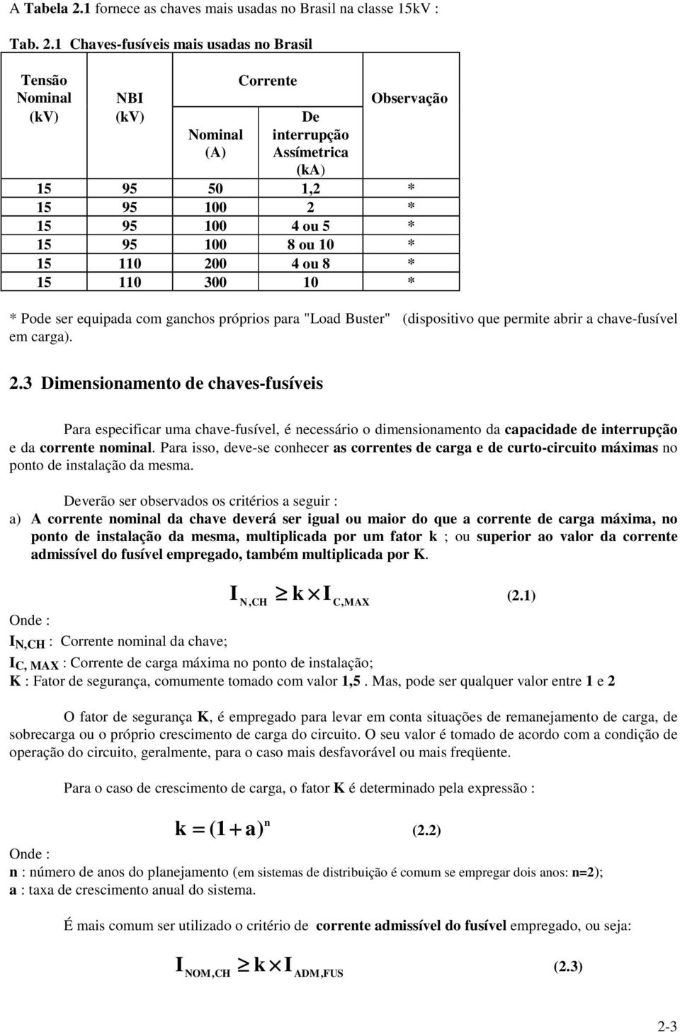 1 Chaves-fusíveis mais usadas no Brasil Tensão Nominal (kv) NBI (kv) Nominal Corrente De interrupção Assímetrica (ka) Observação 15 95 50 1,2 * 15 95 100 2 * 15 95 100 4 ou 5 * 15 95 100 8 ou 10 * 15