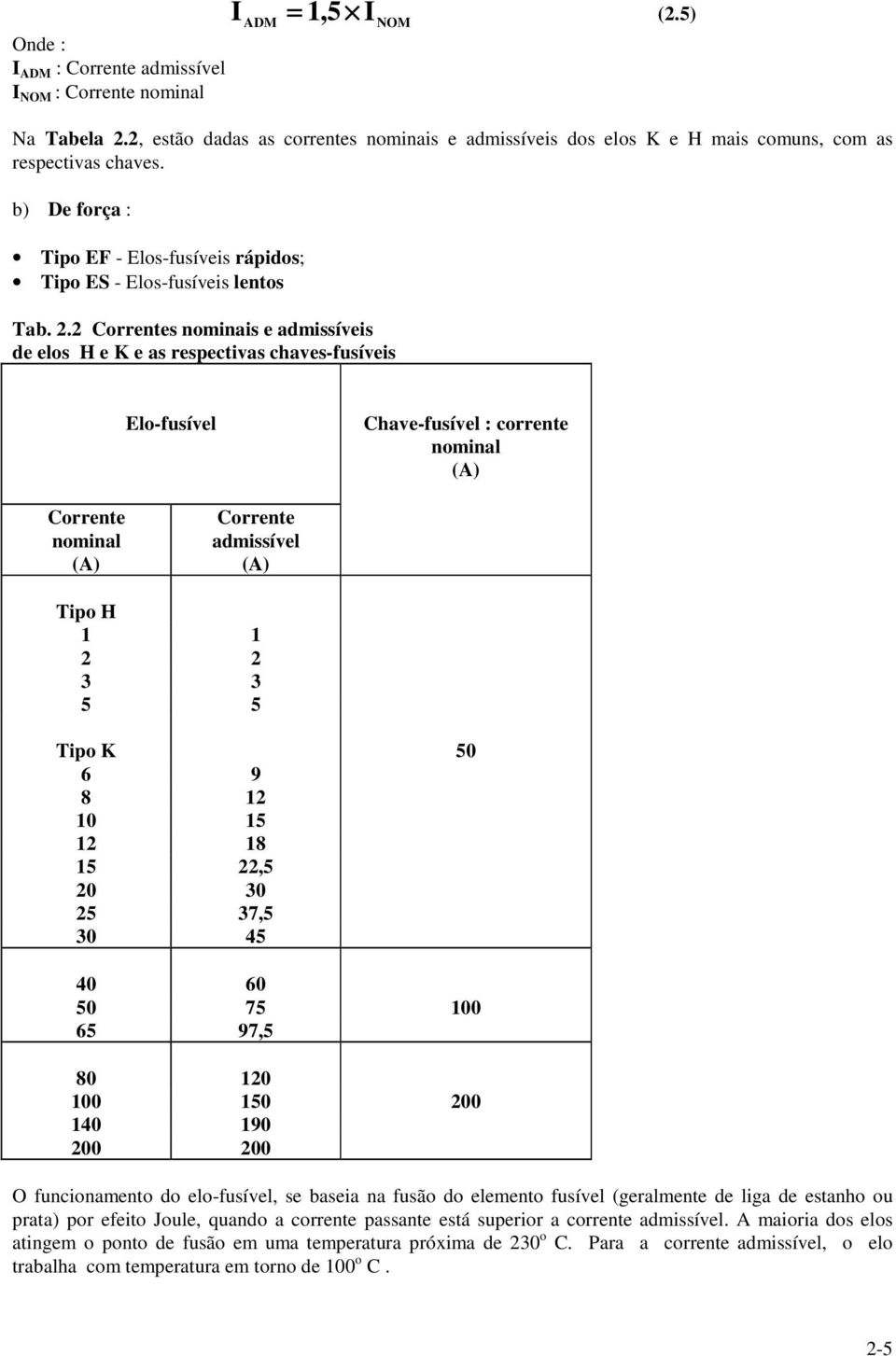 2 Correntes nominais e admissíveis de elos H e K e as respectivas chaves-fusíveis Elo-fusível Chave-fusível : corrente nominal Corrente nominal Corrente admissível Tipo H 1 1 2 2 3 3 5 5 Tipo K 50 6