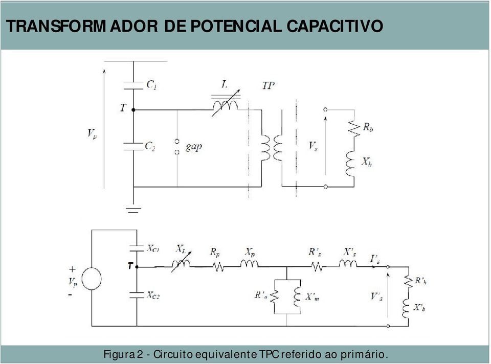 Figura 2 - Circuito