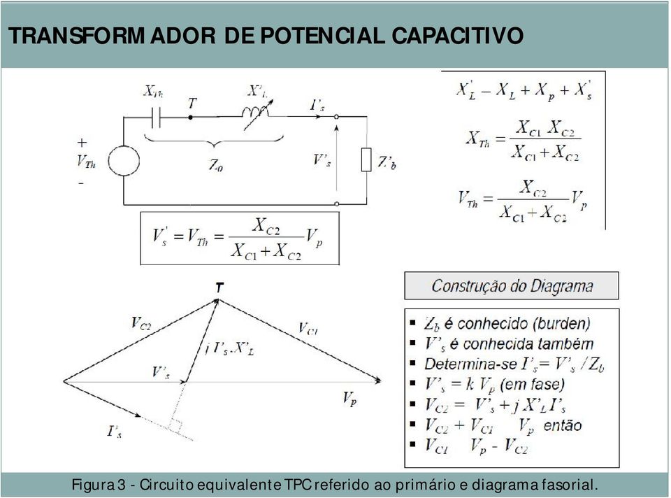 Circuito equivalente TPC