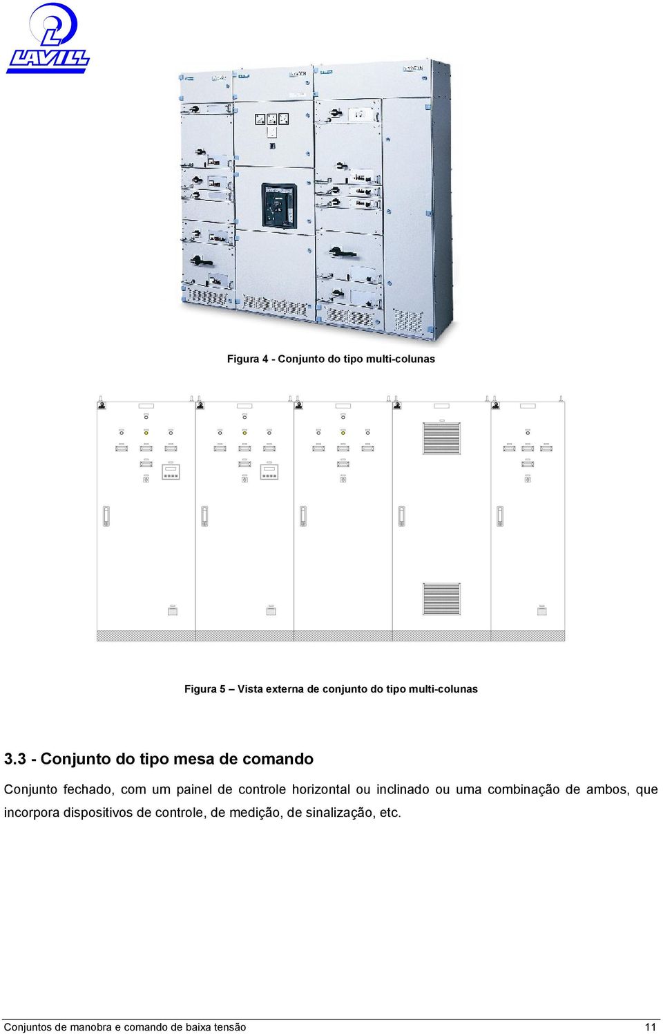 3 - Conjunto do tipo mesa de comando Conjunto fechado, com um painel de controle