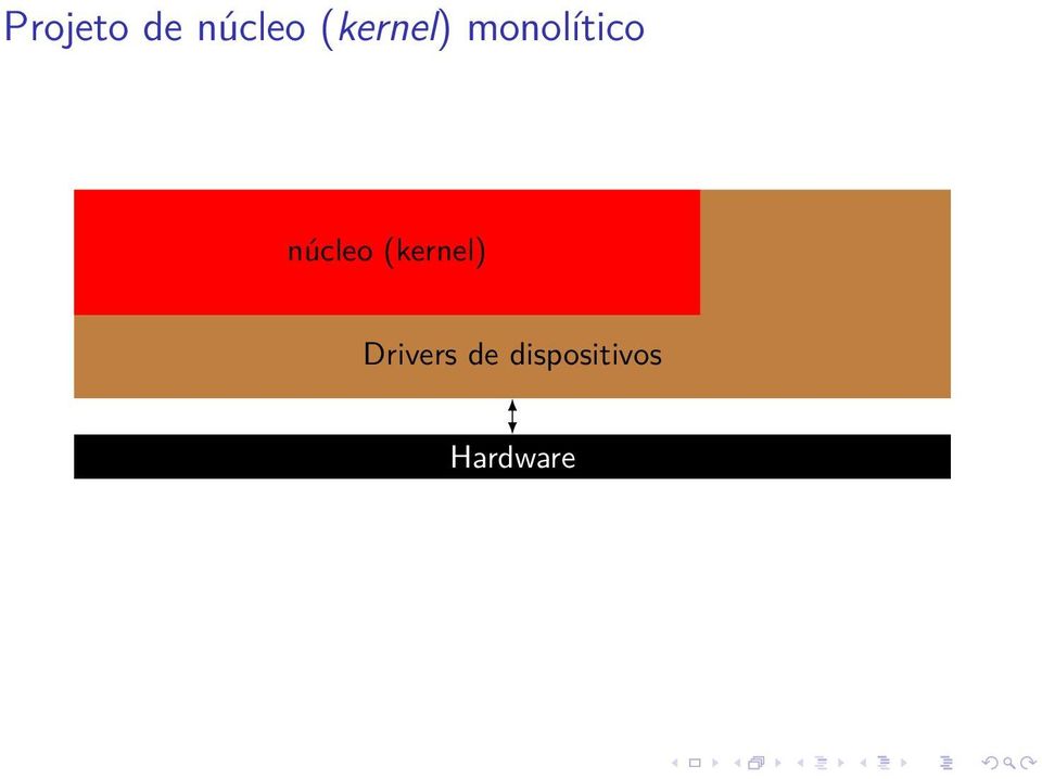 núcleo (kernel)