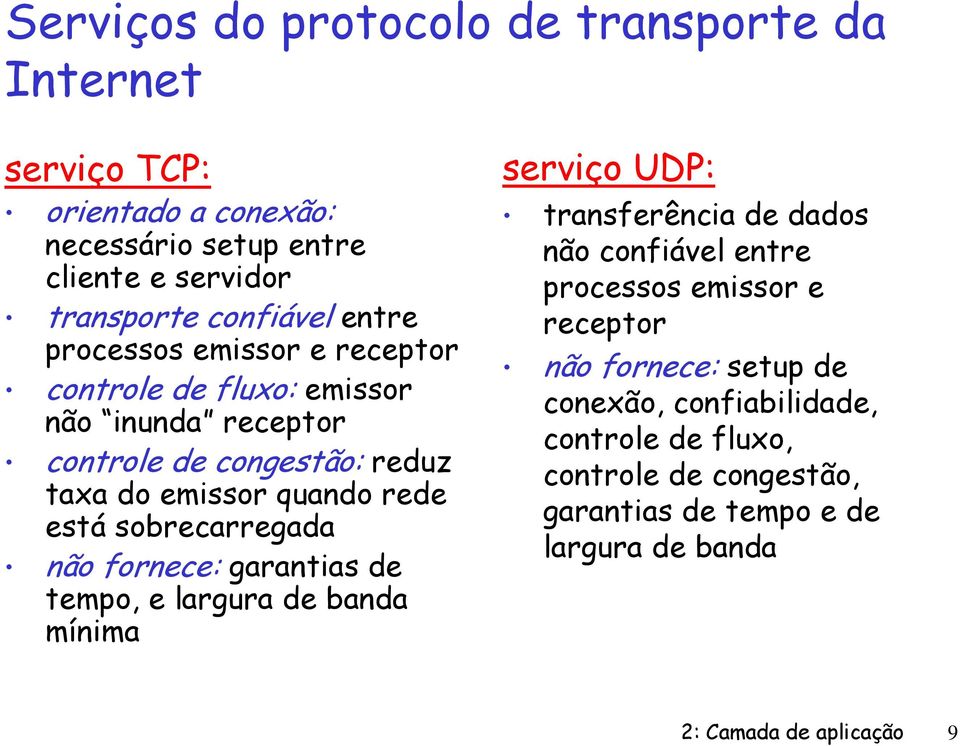 sobrecarregada não fornece: garantias de tempo, e largura de banda mínima serviço UDP: transferência de dados não confiável entre processos emissor e