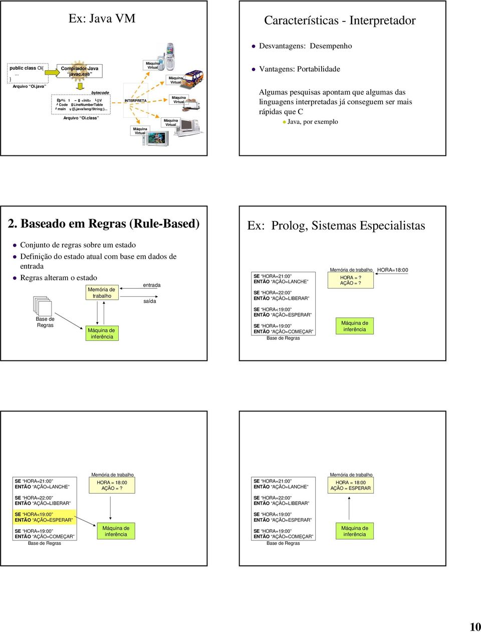 class bytecode Máquina Virtual Máquina Virtual Máquina INTERPRETA Virtual Máquina Virtual Vantagens: Portabilidade Algumas pesquisas apontam que algumas das linguagens interpretadas já conseguem ser