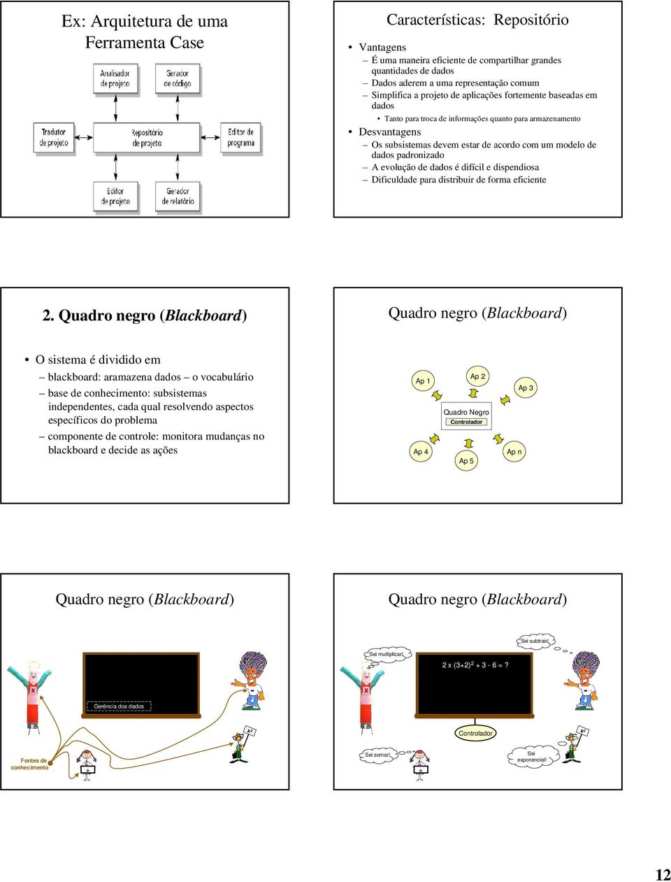 evolução de dados é difícil e dispendiosa Dificuldade para distribuir de forma eficiente 2.