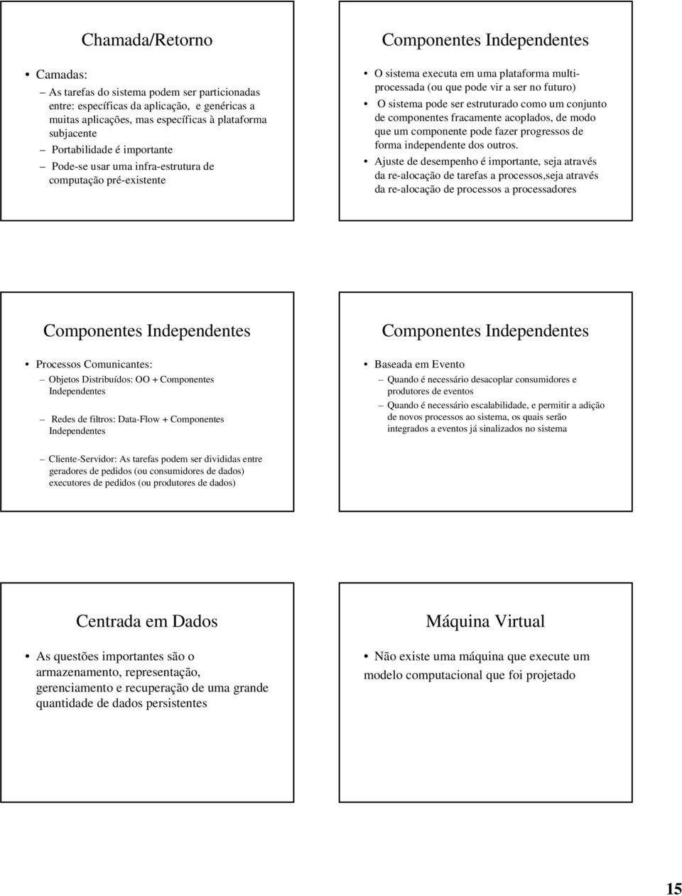 ser estruturado como um conjunto de componentes fracamente acoplados, de modo que um componente pode fazer progressos de forma independente dos outros.