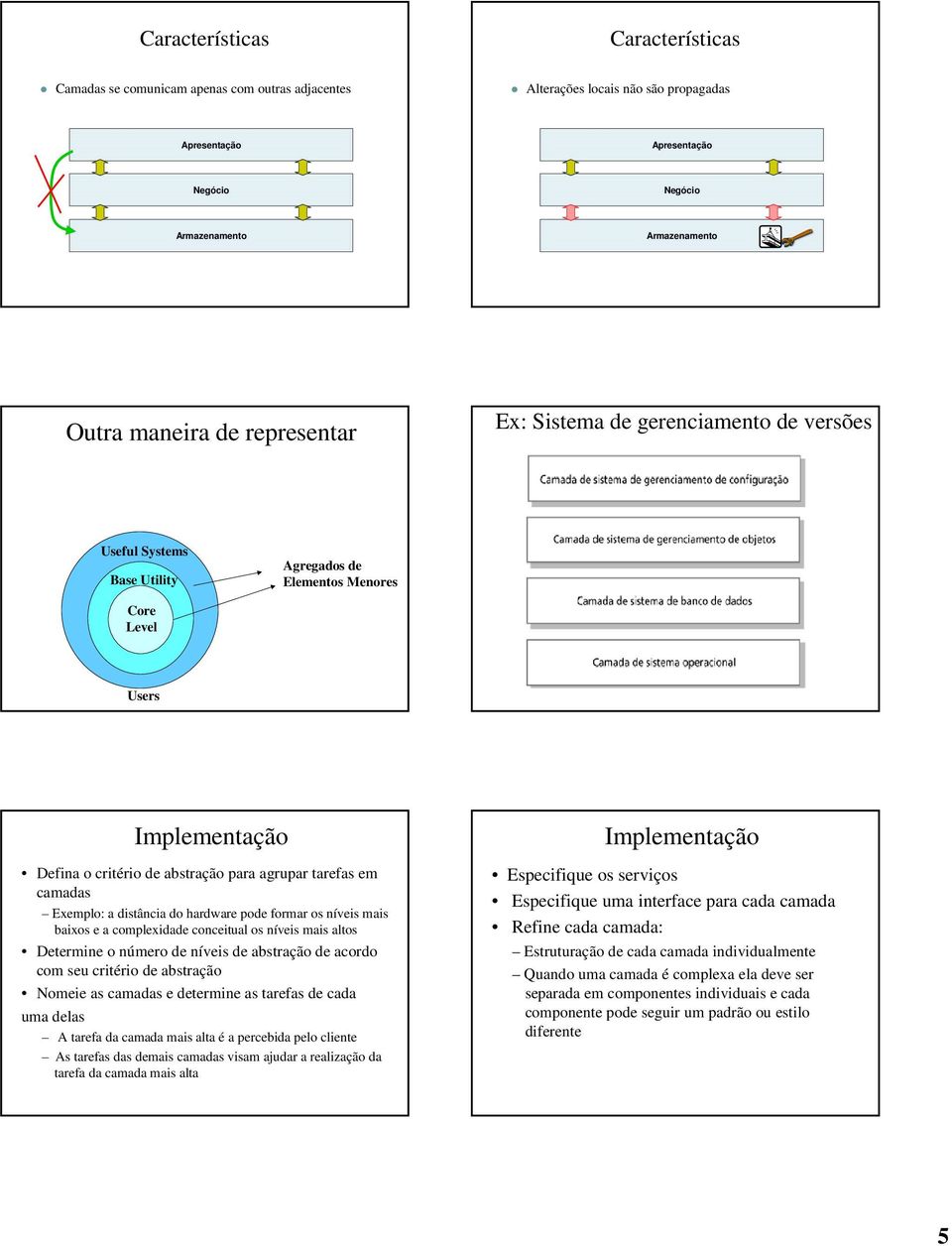 tarefas em camadas Exemplo: a distância do hardware pode formar os níveis mais baixos e a complexidade conceitual os níveis mais altos Determine o número de níveis de abstração de acordo com seu