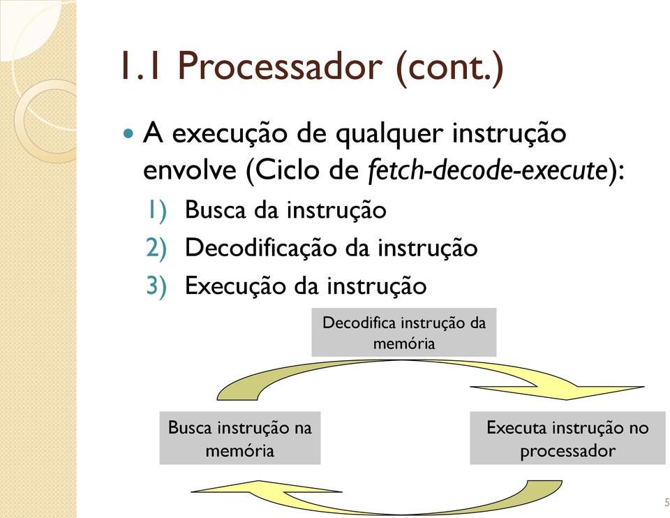 fetch-decode-execute): 1) Busca da instrução 2) Decodificação da