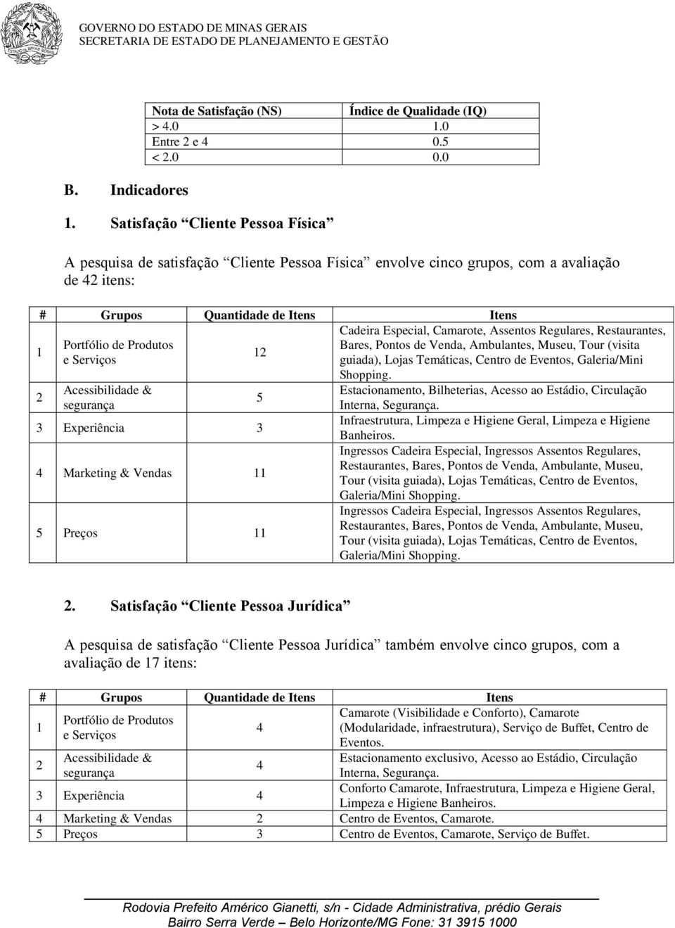 Portfólio de Produtos e Serviços Acessibilidade & segurança 3 Experiência 3 2 4 Marketing & Vendas 5 Preços 5 Cadeira Especial, Camarote, Assentos Regulares, Restaurantes, Bares, Pontos de Venda,