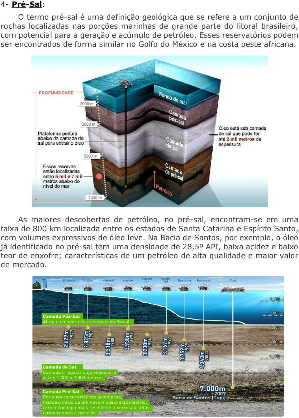 As maiores descobertas de petróleo, no pré-sal, encontram-se em uma faixa de 800 km localizada entre os estados de Santa Catarina e Espírito Santo, com volumes expressivos de óleo